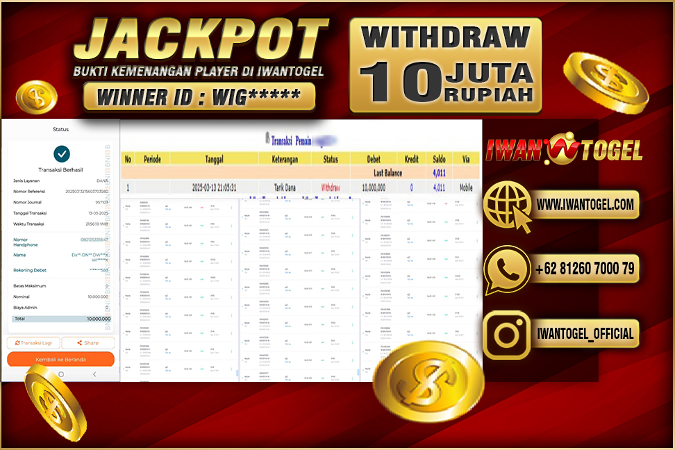 Prediksi Iwan Togel