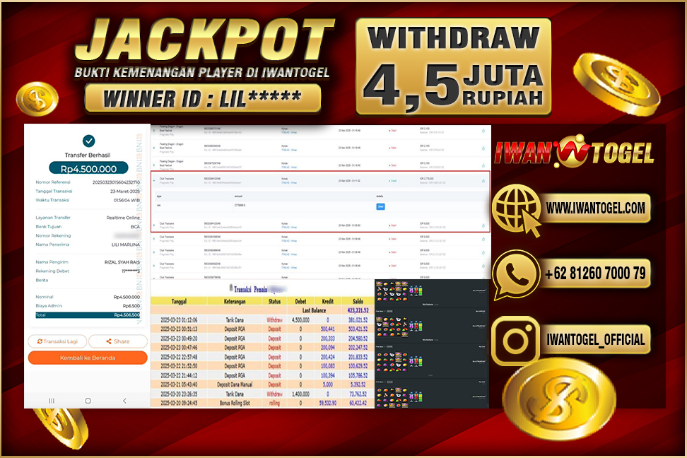 Prediksi Iwan Togel