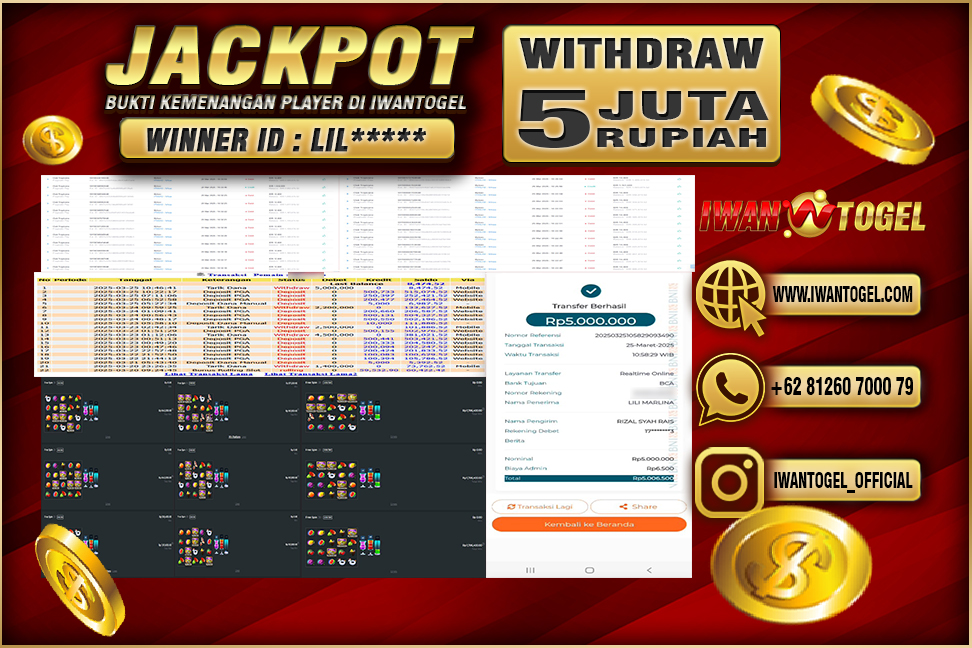 Prediksi Iwan Togel