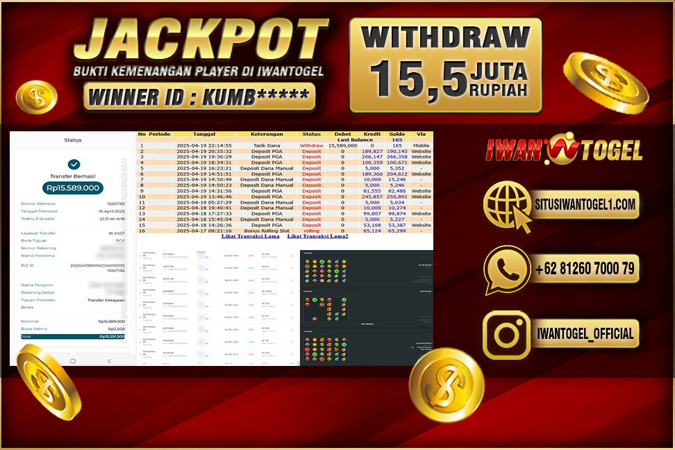 Prediksi Iwan Togel