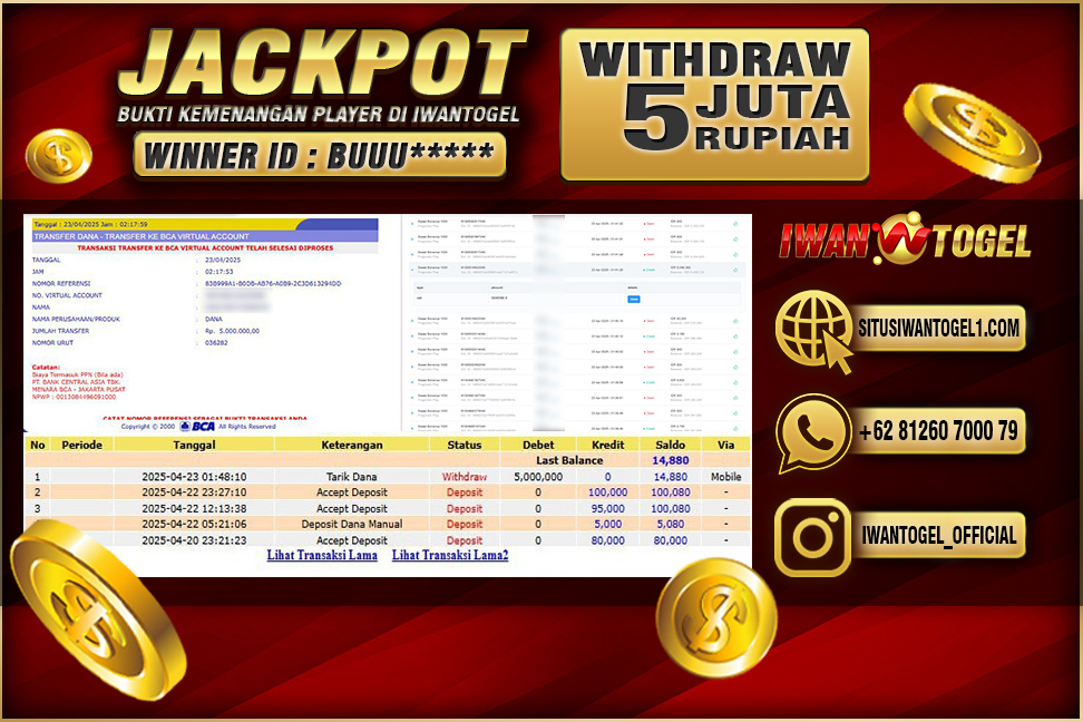 Prediksi Iwan Togel