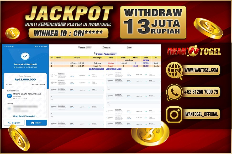 Prediksi Iwan Togel