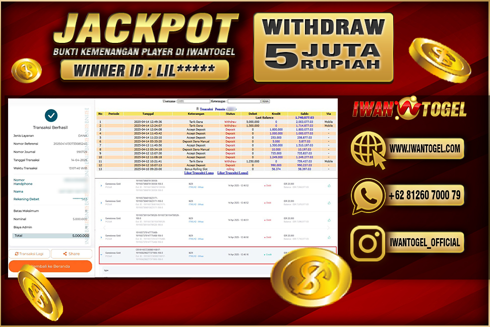 Prediksi Iwan Togel