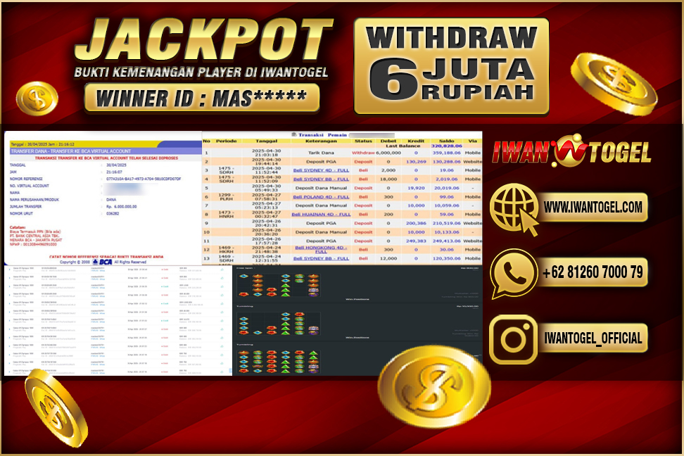 Prediksi Iwan Togel