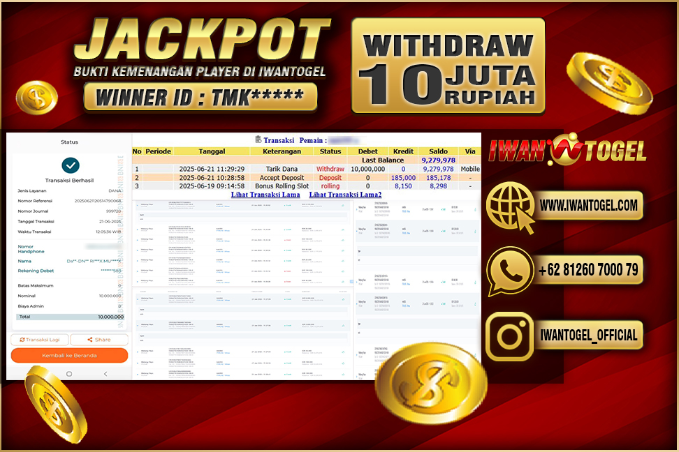 Prediksi Iwan Togel
