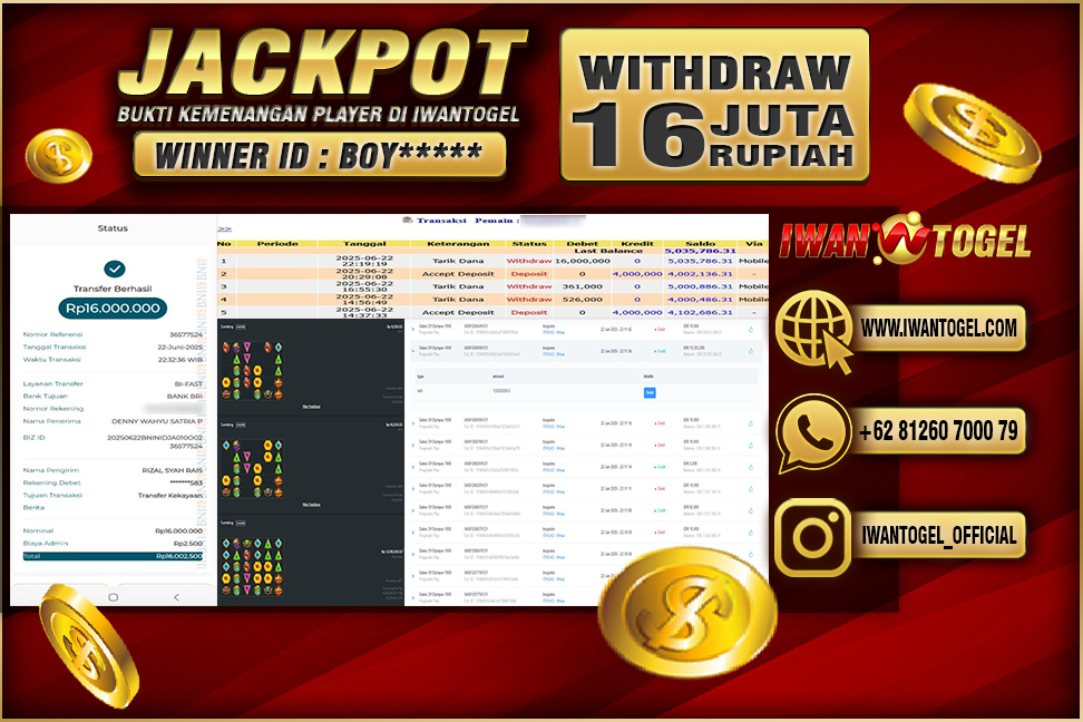 Prediksi Iwan Togel