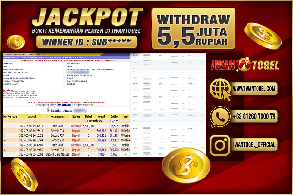 Prediksi Iwan Togel