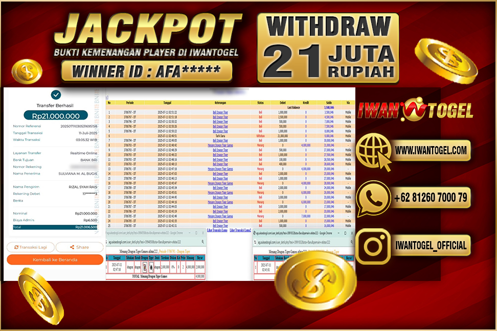 Prediksi Iwan Togel