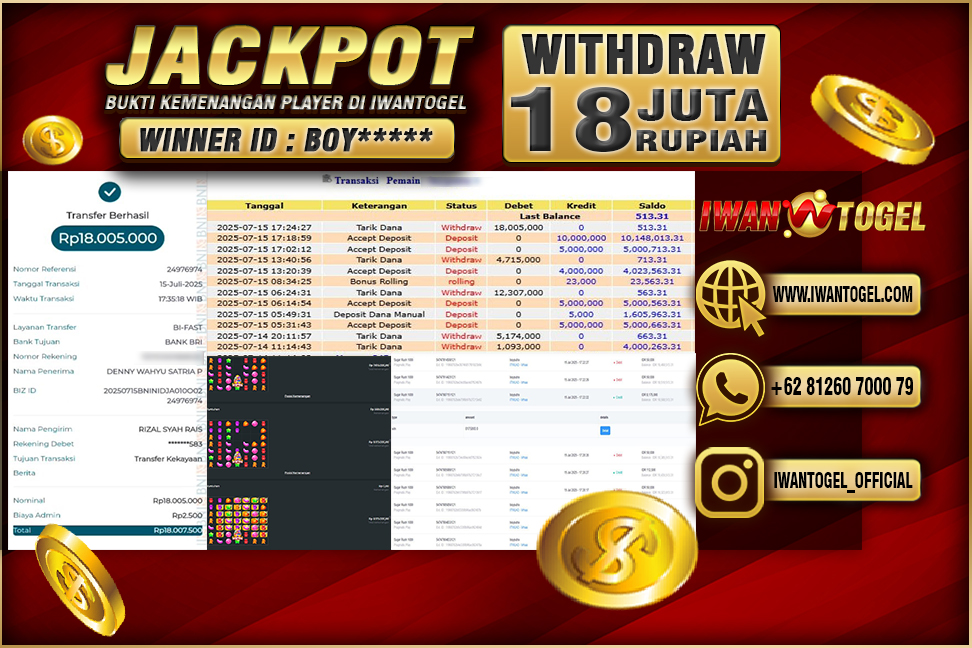 Prediksi Iwan Togel