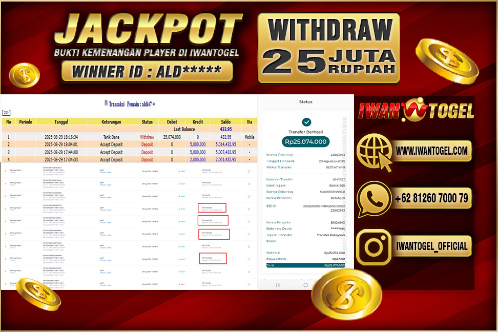 Prediksi Iwan Togel