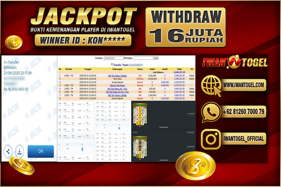 Prediksi Iwan Togel