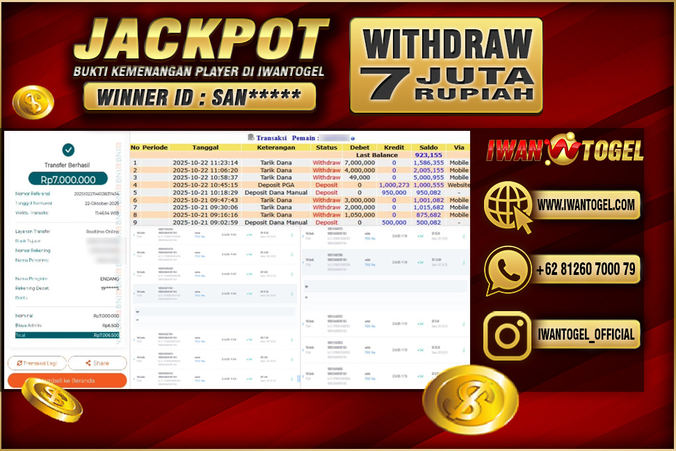 Prediksi Iwan Togel