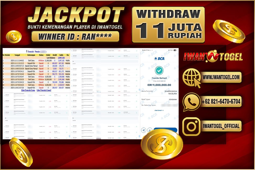 Prediksi Iwan Togel