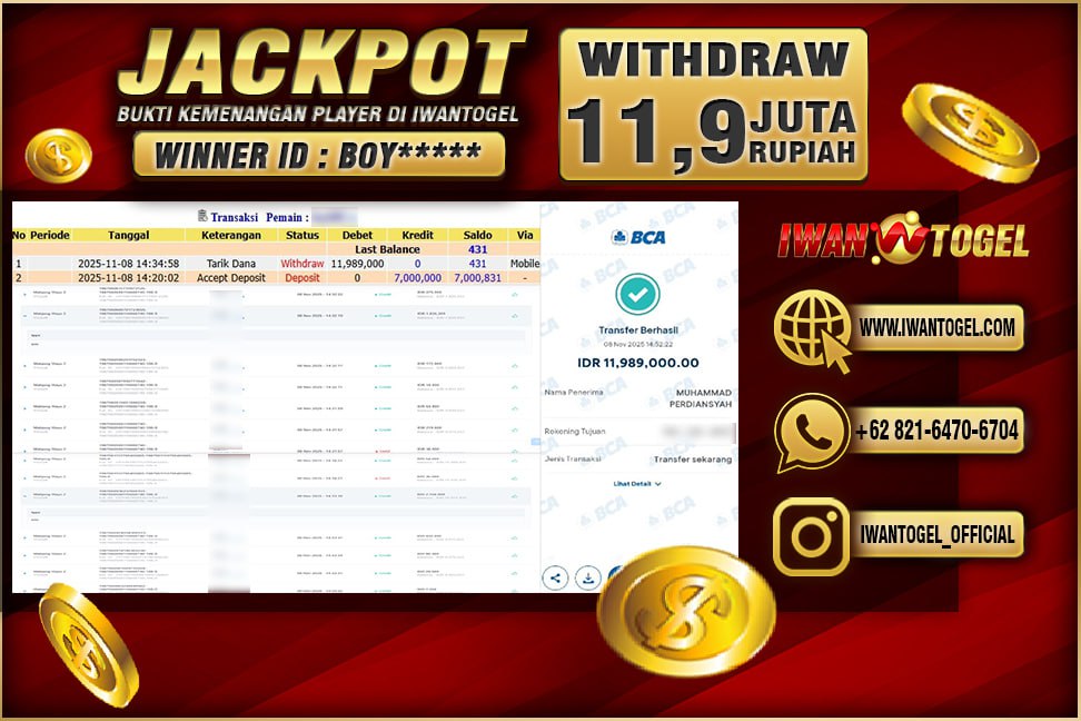 Prediksi Iwan Togel
