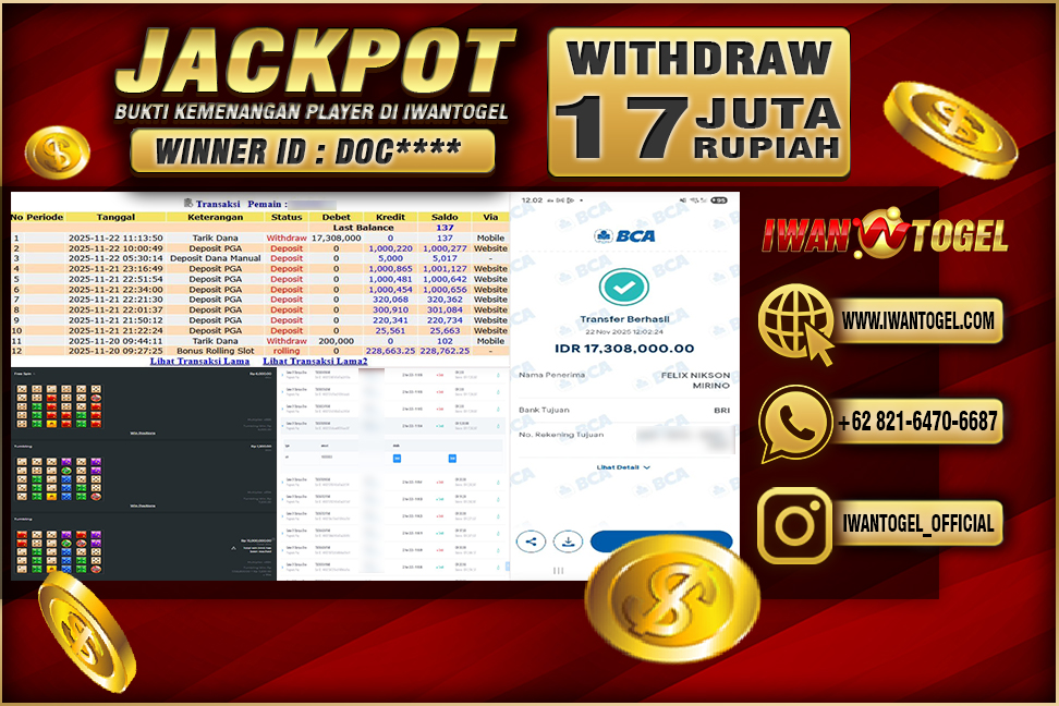 Prediksi Iwan Togel