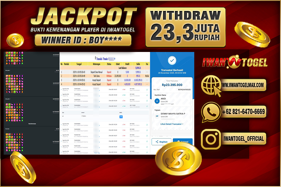 Prediksi Iwan Togel