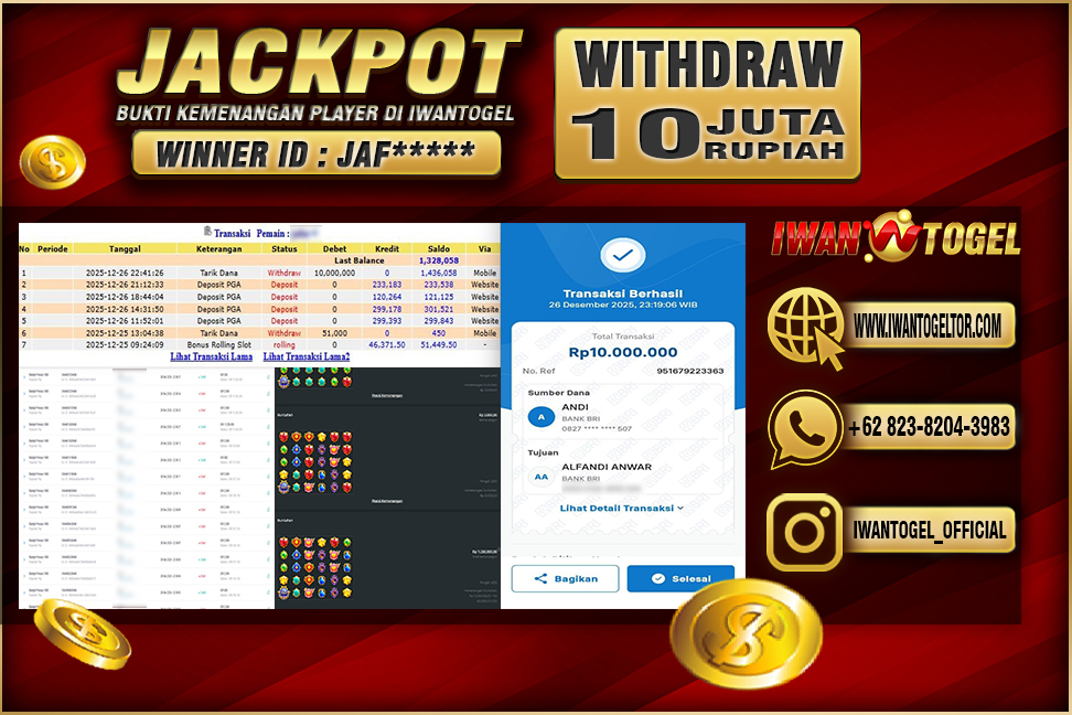Prediksi Iwan Togel
