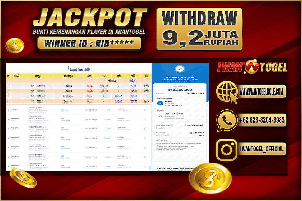 Prediksi Iwan Togel