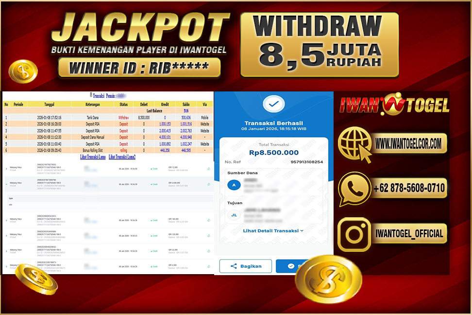 Prediksi Iwan Togel