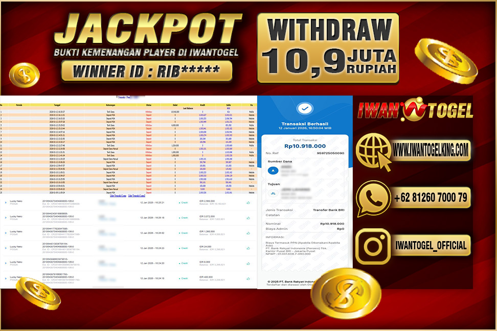 Prediksi Iwan Togel