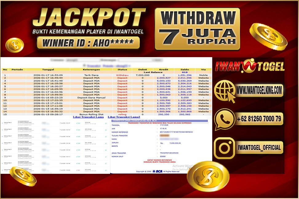 Prediksi Iwan Togel