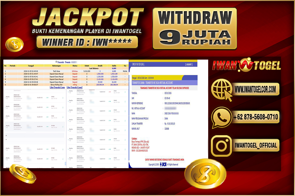 Prediksi Iwan Togel