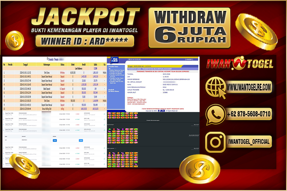 Prediksi Iwan Togel