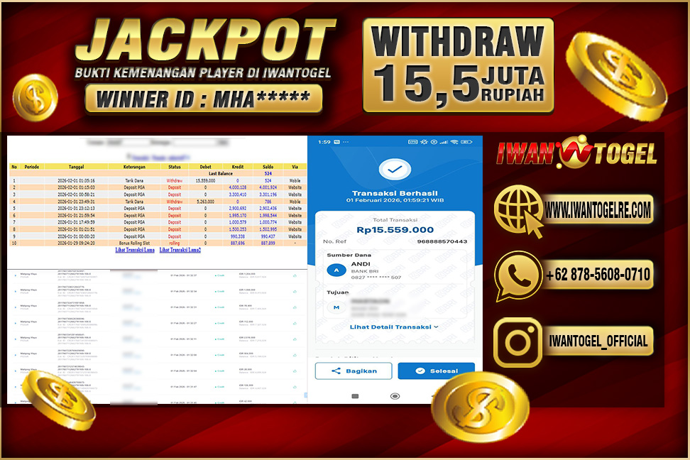 Prediksi Iwan Togel