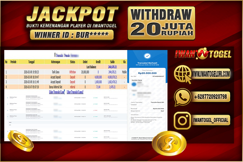 Prediksi Iwan Togel