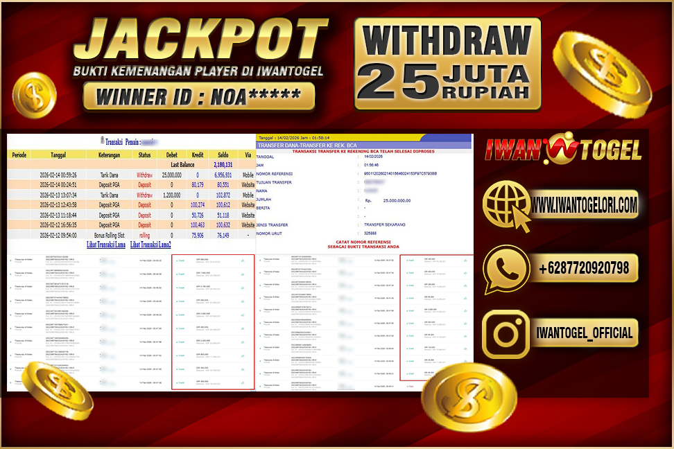 Prediksi Iwan Togel