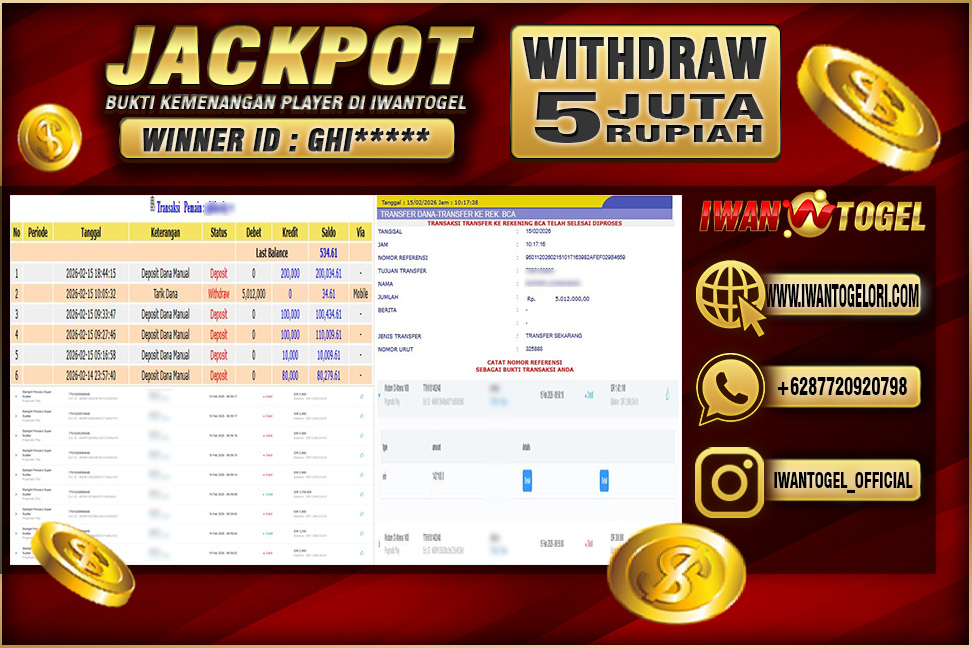 Prediksi Iwan Togel