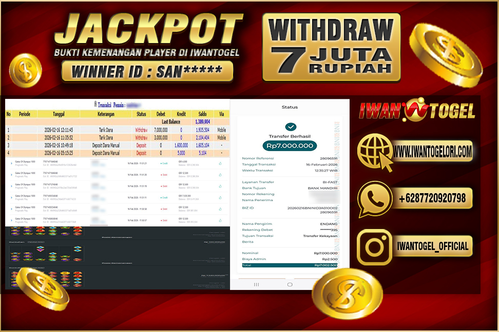 Prediksi Iwan Togel