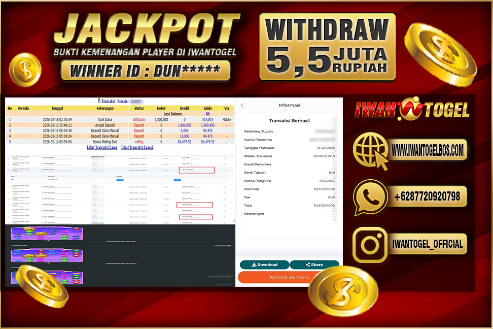 Prediksi Iwan Togel