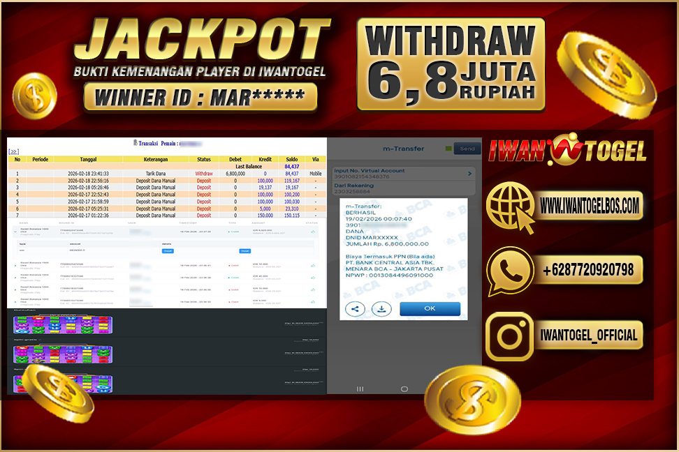 Prediksi Iwan Togel