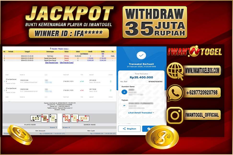 Prediksi Iwan Togel