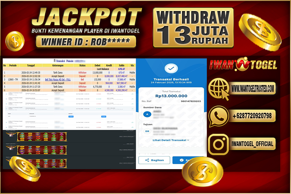 Prediksi Iwan Togel