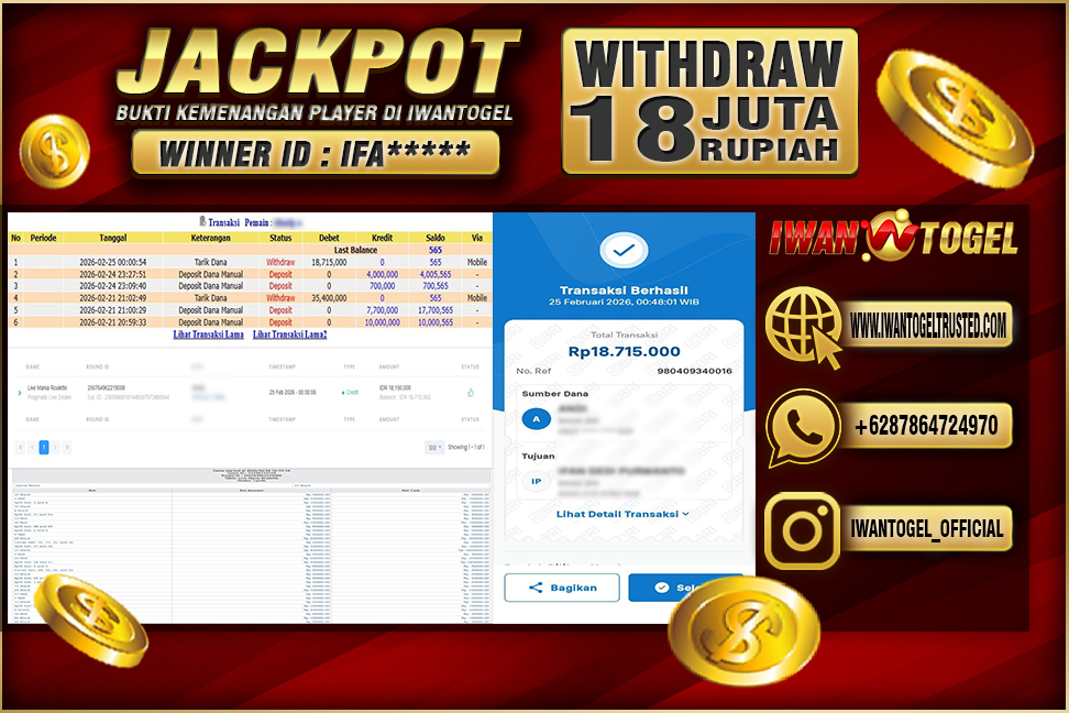 Prediksi Iwan Togel