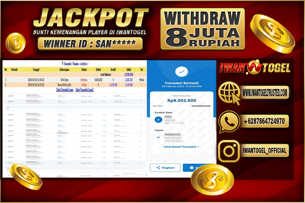 Prediksi Iwan Togel
