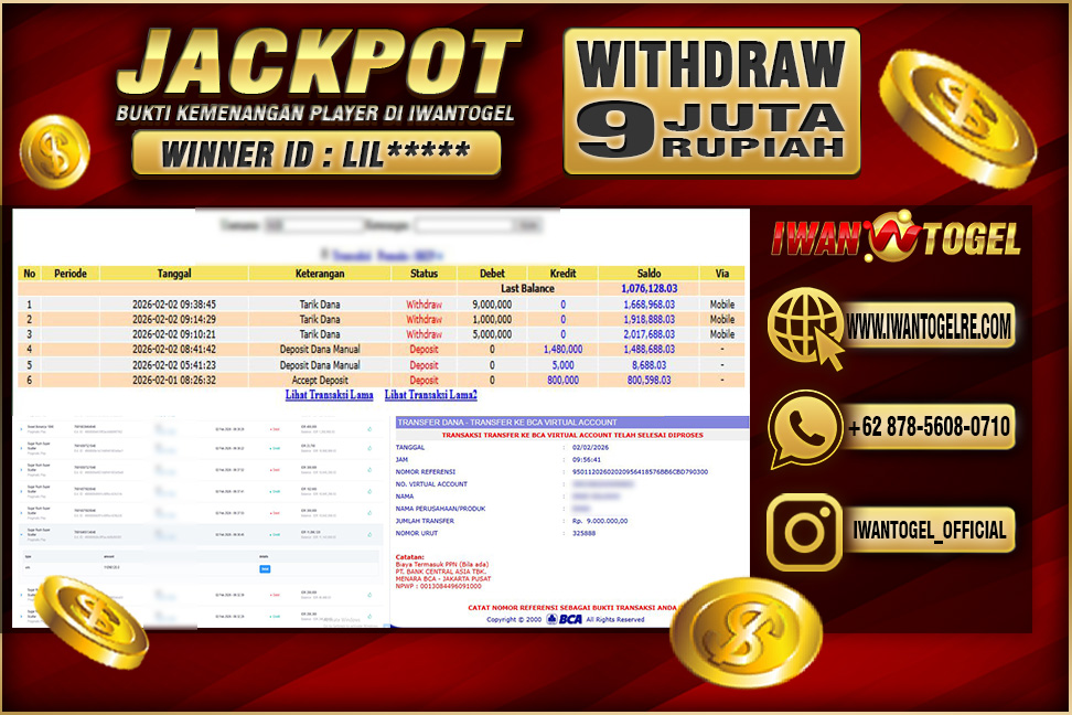 Prediksi Iwan Togel