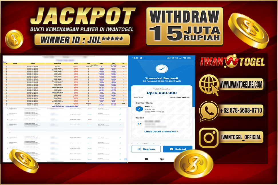 Prediksi Iwan Togel