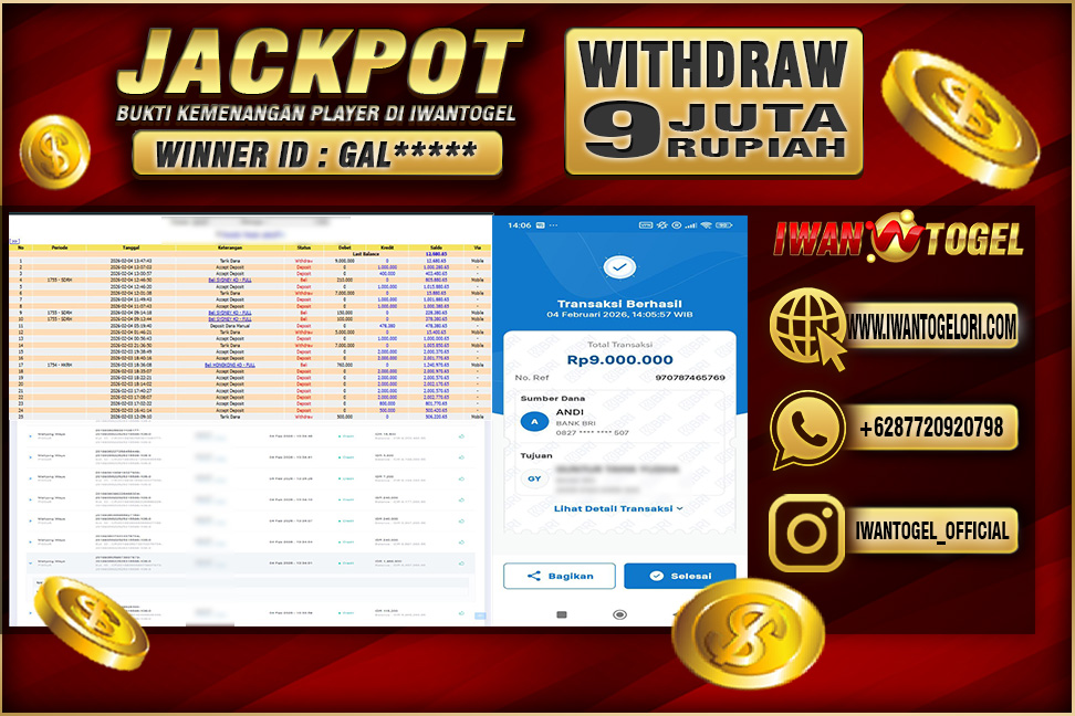 Prediksi Iwan Togel