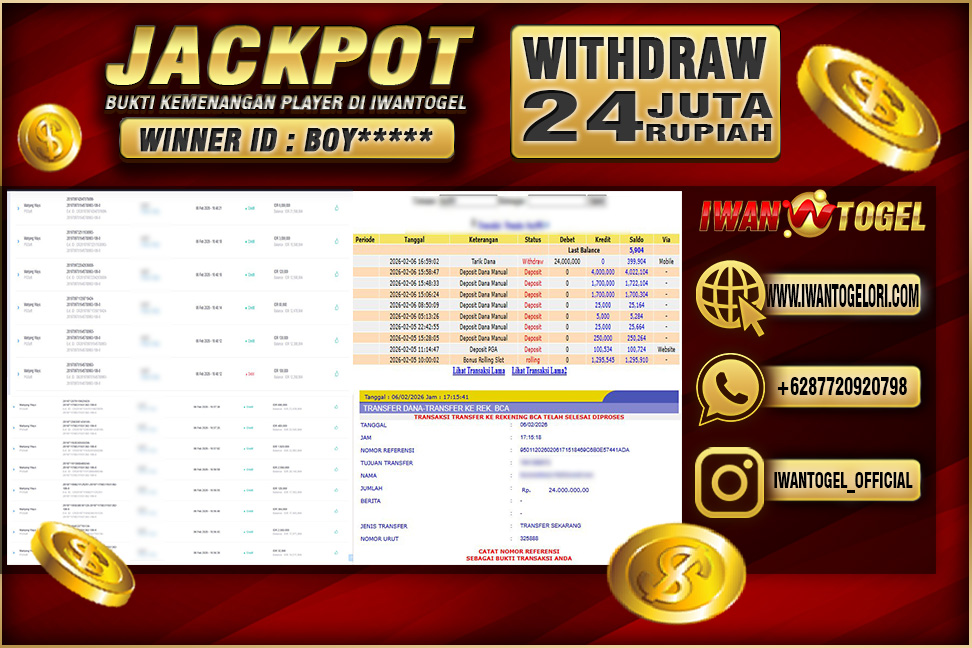 Prediksi Iwan Togel