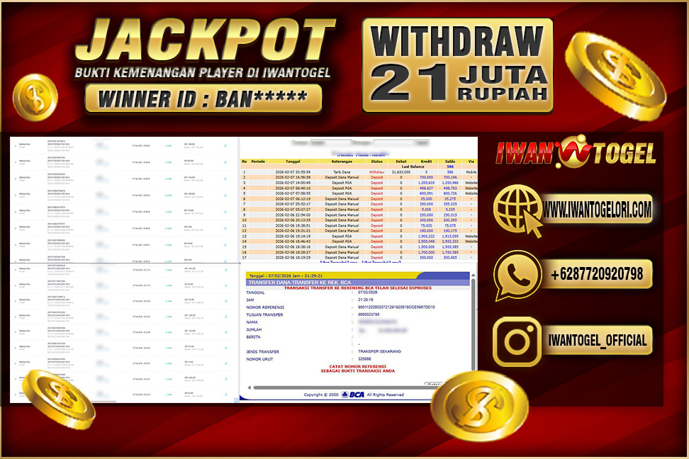 Prediksi Iwan Togel