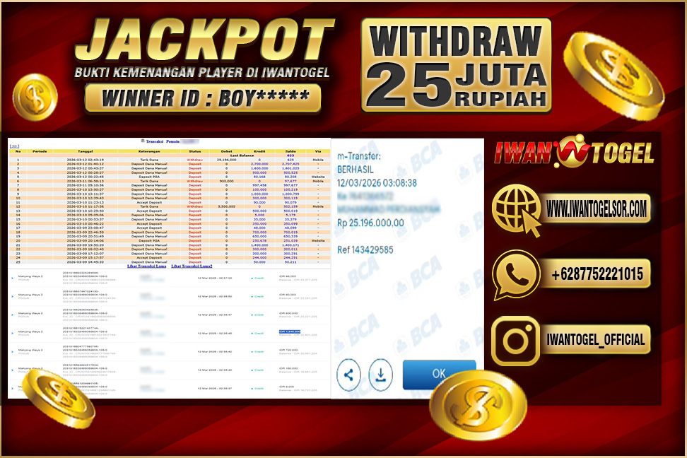 Prediksi Iwan Togel