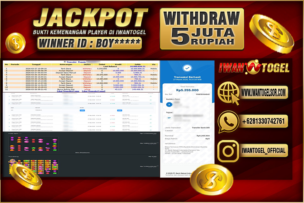 Prediksi Iwan Togel