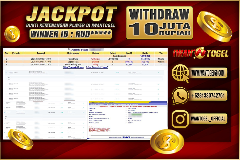 Prediksi Iwan Togel