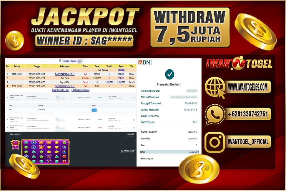 Prediksi Iwan Togel