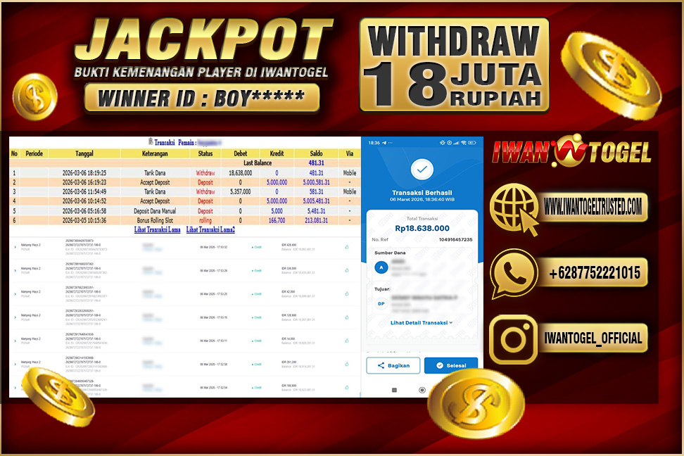 Prediksi Iwan Togel