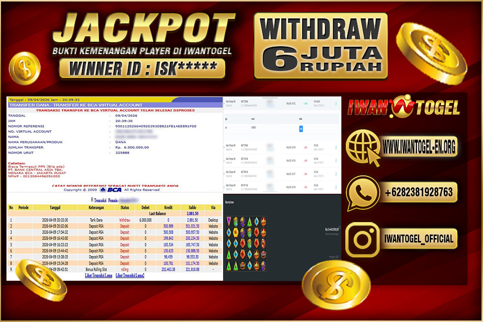 Prediksi Iwan Togel