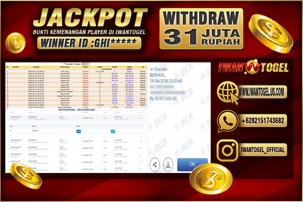 Prediksi Iwan Togel